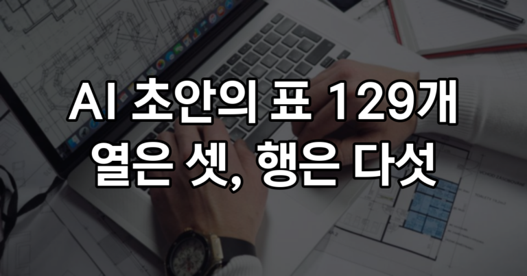AI 초안이 만든 표 129개, 머리글은 128종으로 다 달랐지만 열은 셋 행은 다섯에 몰려 있었다