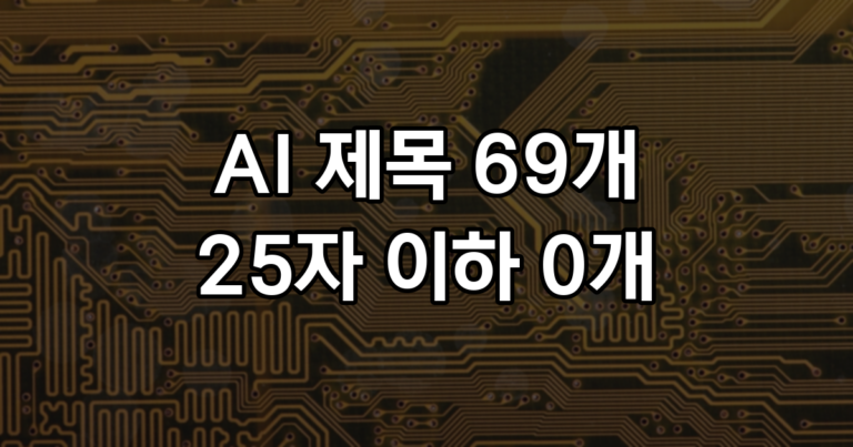 AI가 지은 제목 69개, 25자 이하가 하나도 없었다