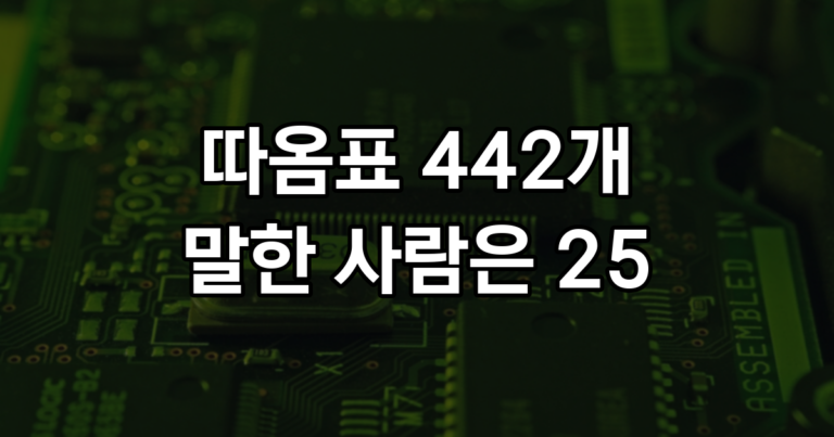 AI 초안 85편의 따옴표 442개, 192개는 문장이었고 그 문장을 말한 사람은 대부분 없었다